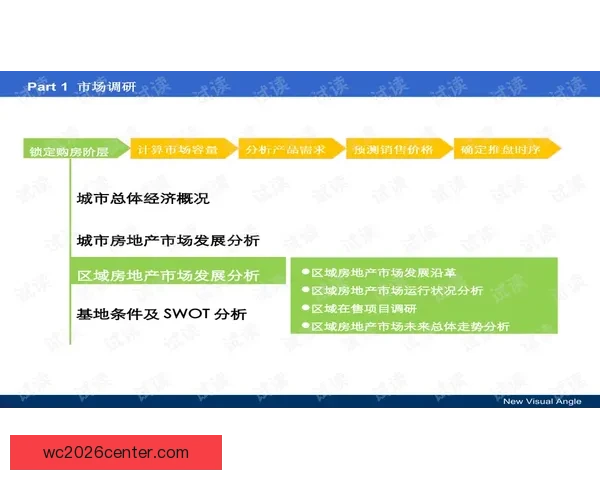 体育竞猜游戏全攻略解析投注技巧提升胜率与赛事预测实战指南